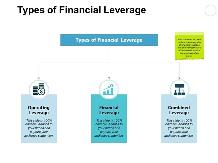Discover the Real Leverage Meaning and Why It Matters