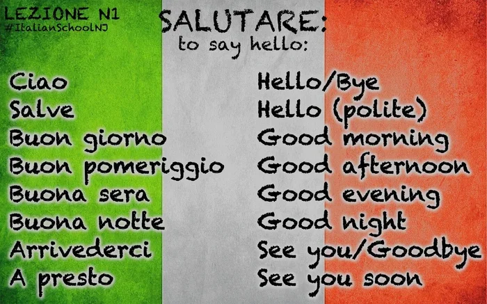 What Does Ciao Mean The Surprising Meaning Explained