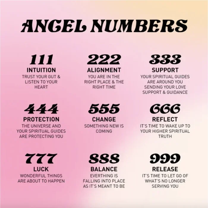 Discover the 555 Angel Number Meaning and Its Message